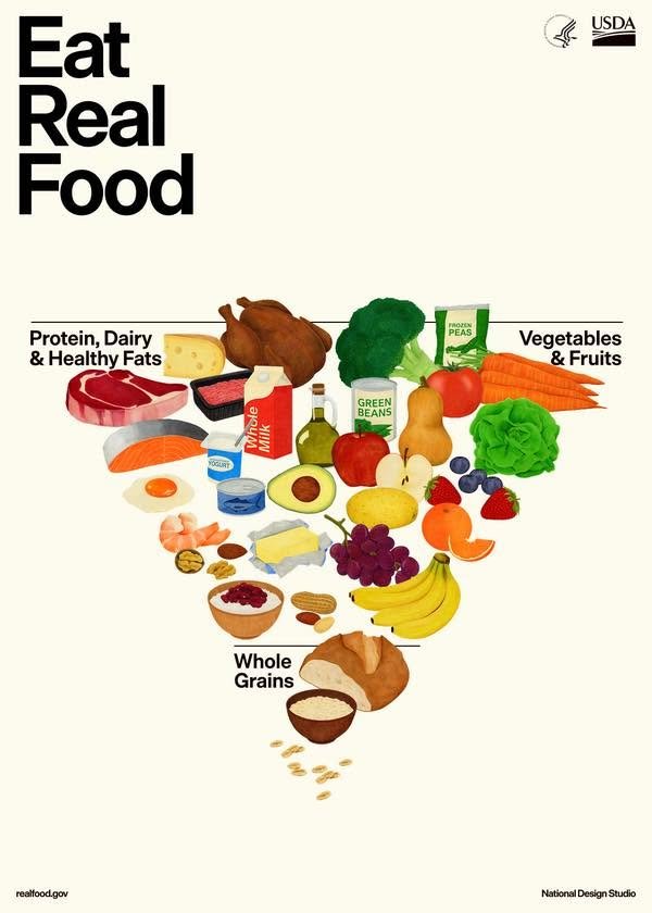 Eating This Food Every Day? Here’s What Nutrition Experts Want You to Know 612343904_10164696228863792_6519998285227108162_n