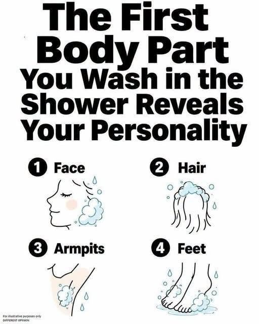 The First Body Part You Wash in the Shower Reveals Your Personality 810996253_122112244965328367_4257418923630899686_n